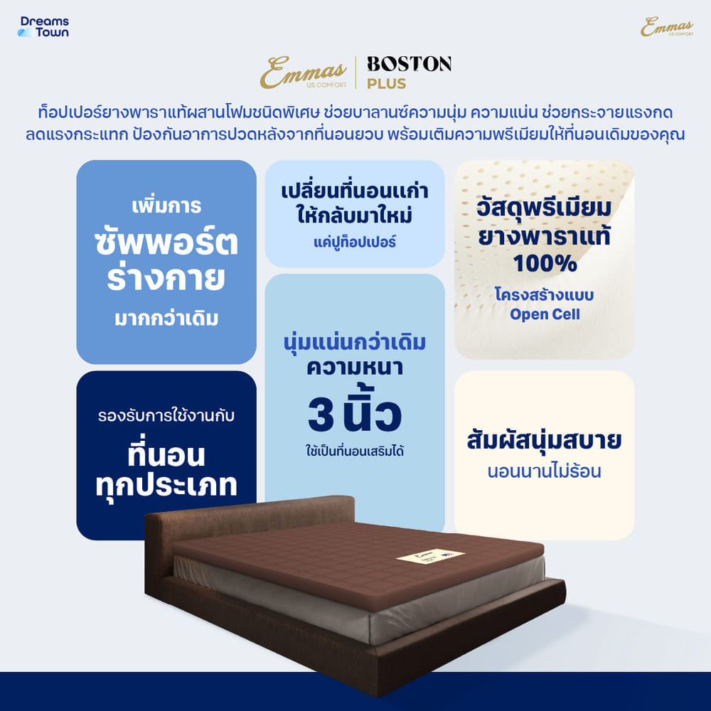 แผ่นรองนอนยางพาราแท้ 3.5 ฟุต EMMAS BOSTON TOPPER PLUS สีน้ำตาล หนา 3 นิ้ว